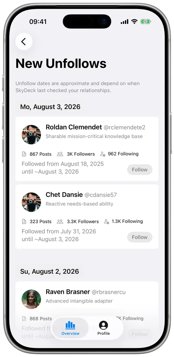 The New Unfollows screen listing accounts that unfollowed, each with a profile, follower counts and the dates they followed from and until