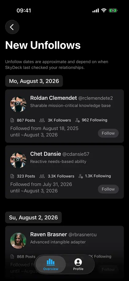 Unfollows, dark appearance