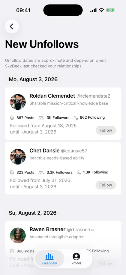 Unfollows, light appearance